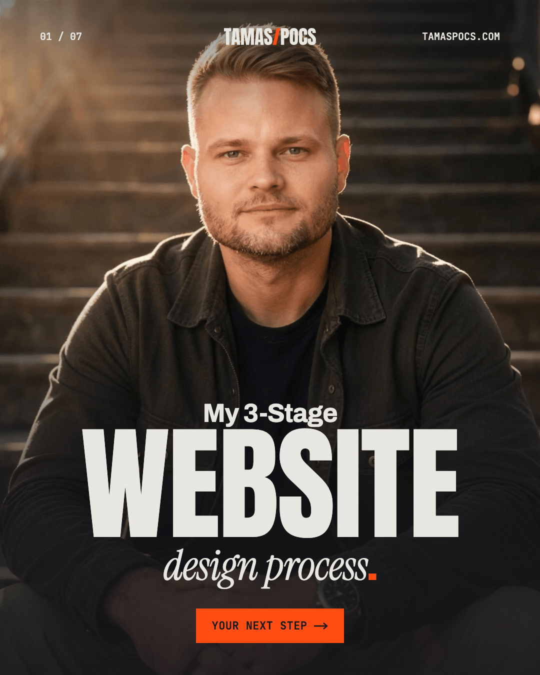Slide 1 of 7, My Website Design Process: cover, my 3-stage website design process