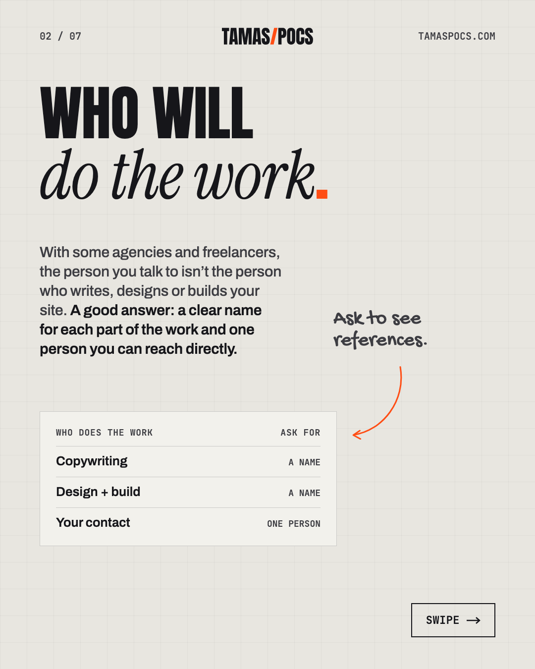 Slide 2 of 7, Hire a Web Designer or Developer: ask who will do the work