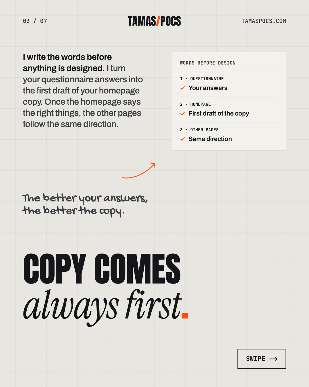 Slide 3 of 7, My Website Design Process: I write the words before anything is designed