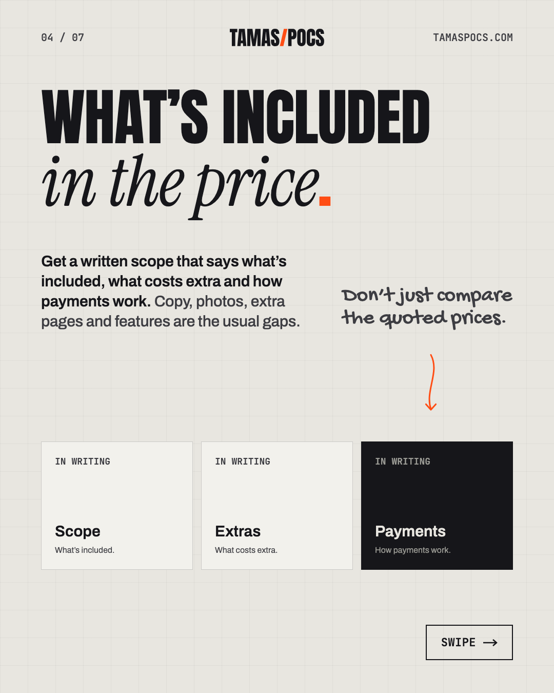Slide 4 of 7, Hire a Web Designer or Developer: ask what's included in the price