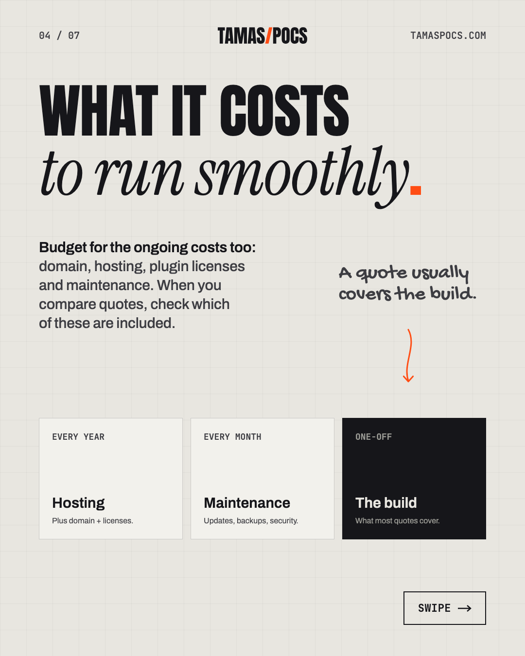 Slide 4 of 7, How Much Does a Website Cost: what it costs to run smoothly