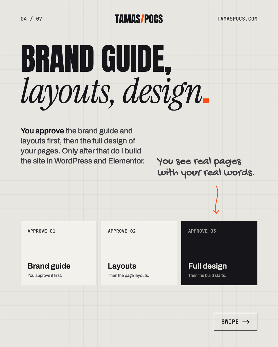 Slide 4 of 7, My Website Design Process: brand guide, layouts then design