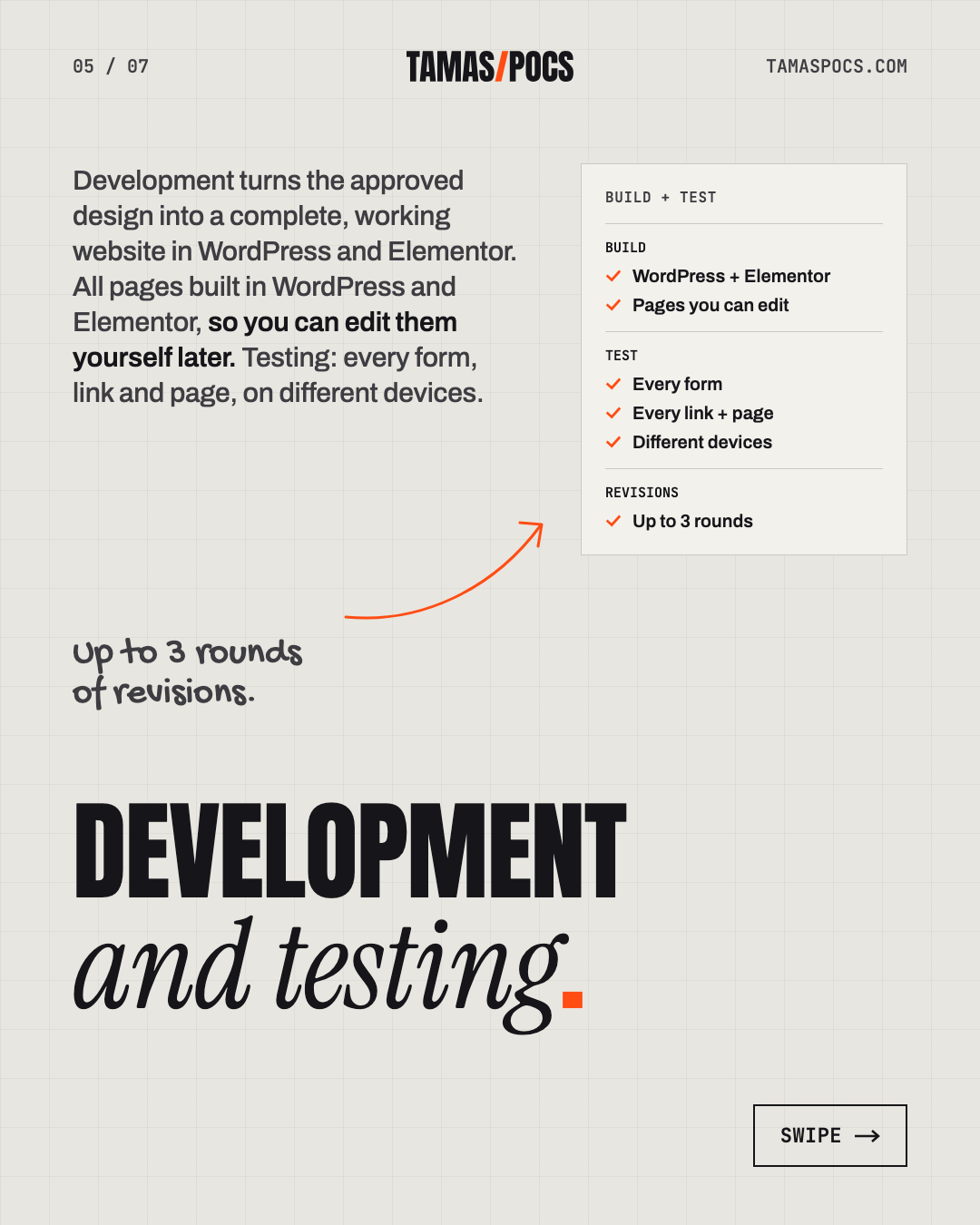 Slide 5 of 7, My Website Design Process: development in WordPress and Elementor