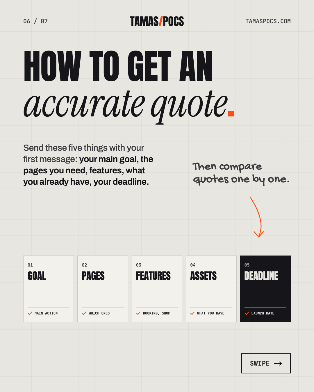 Slide 6 of 7, How Much Does a Website Cost: how to get an accurate quote
